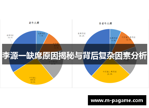 李源一缺席原因揭秘与背后复杂因素分析