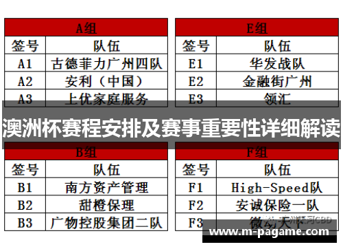 澳洲杯赛程安排及赛事重要性详细解读