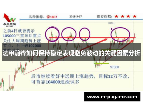 法甲前锋如何保持稳定表现避免波动的关键因素分析