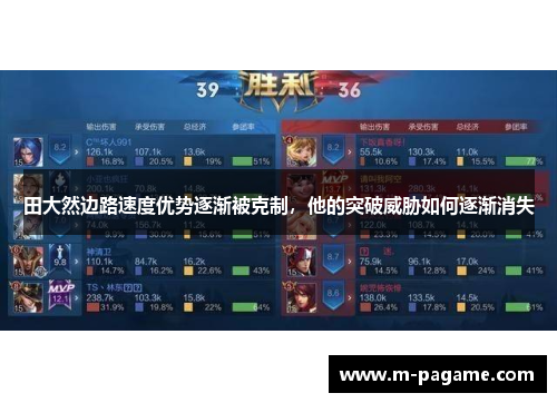 田大然边路速度优势逐渐被克制，他的突破威胁如何逐渐消失